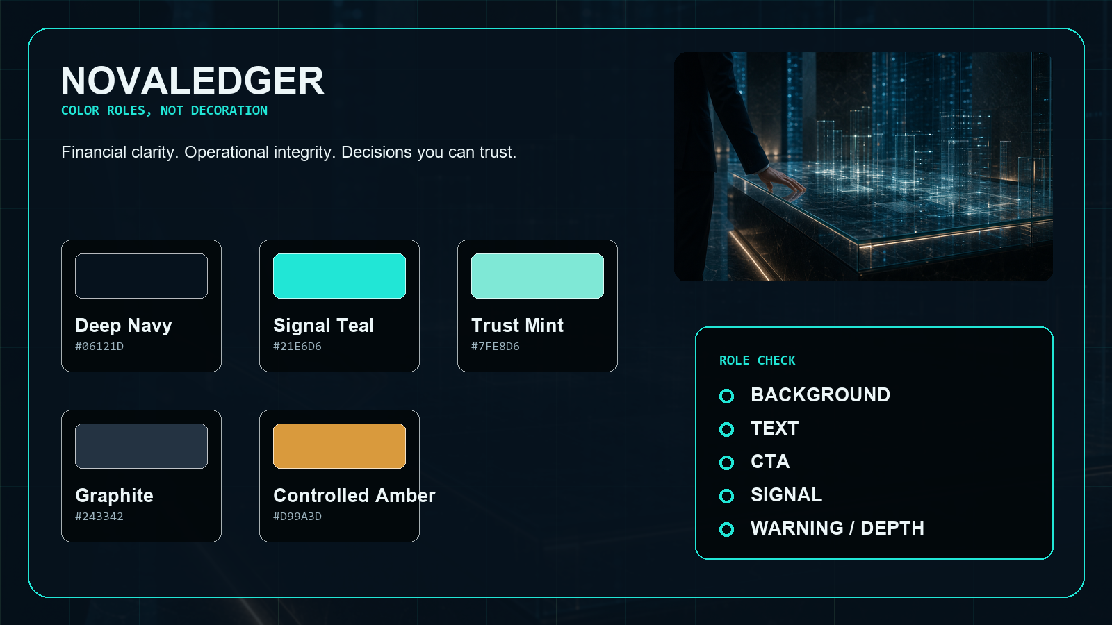 NOVALEDGER fictional color-role board