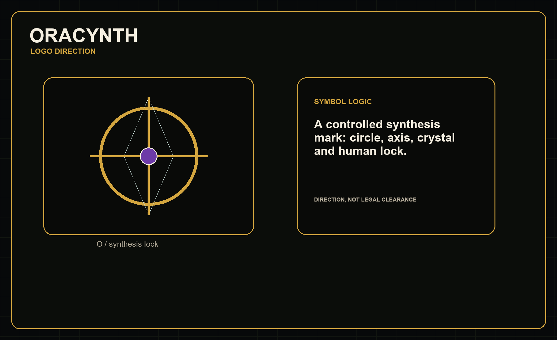 ORACYNTH logo direction board